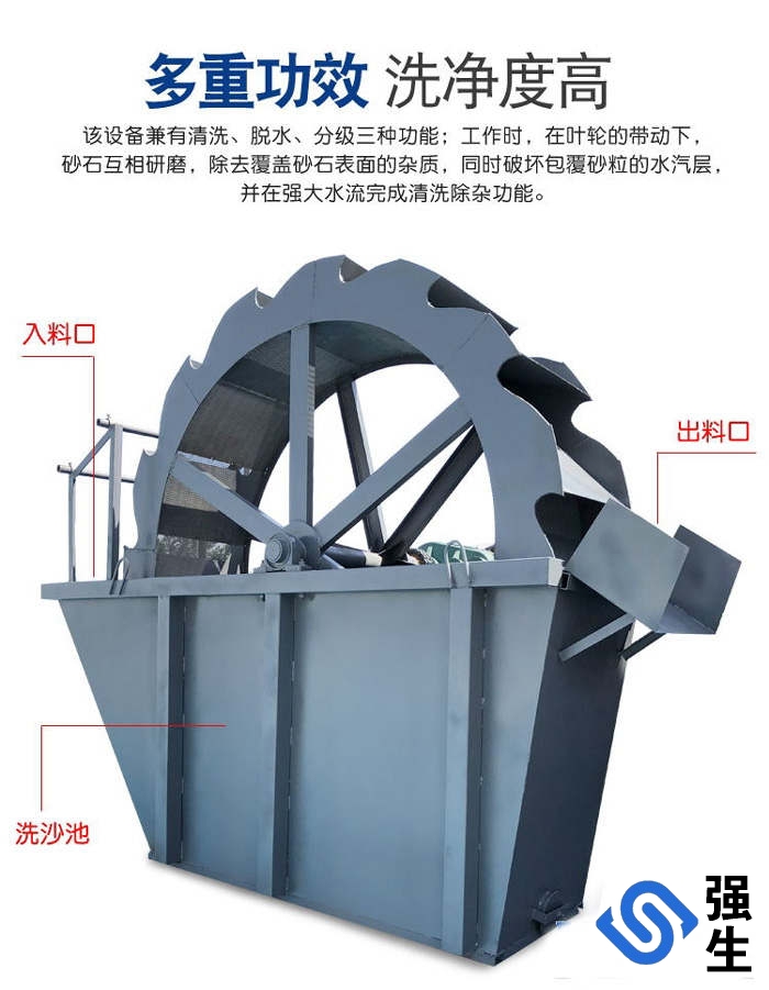 輪斗式洗砂機(jī)